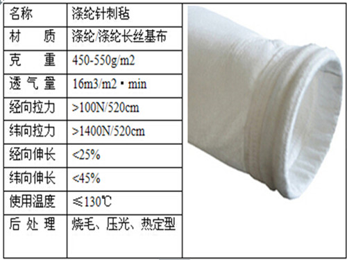  <strong>滌綸針刺氈</strong>布袋的技術參數(shù)