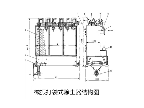 華康環(huán)保設(shè)計的機械振打袋式除塵器